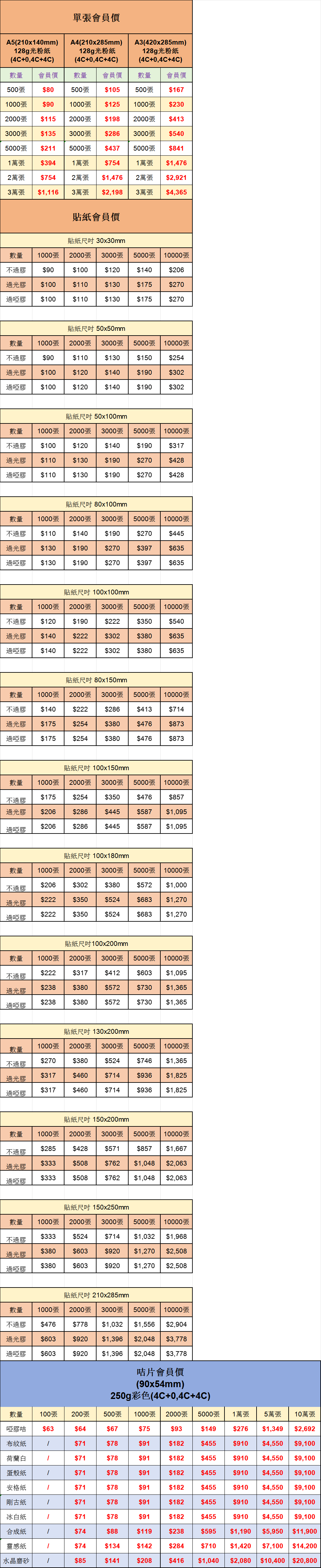 C6RNLCWPAJC$%0G$7MM6@0P.png